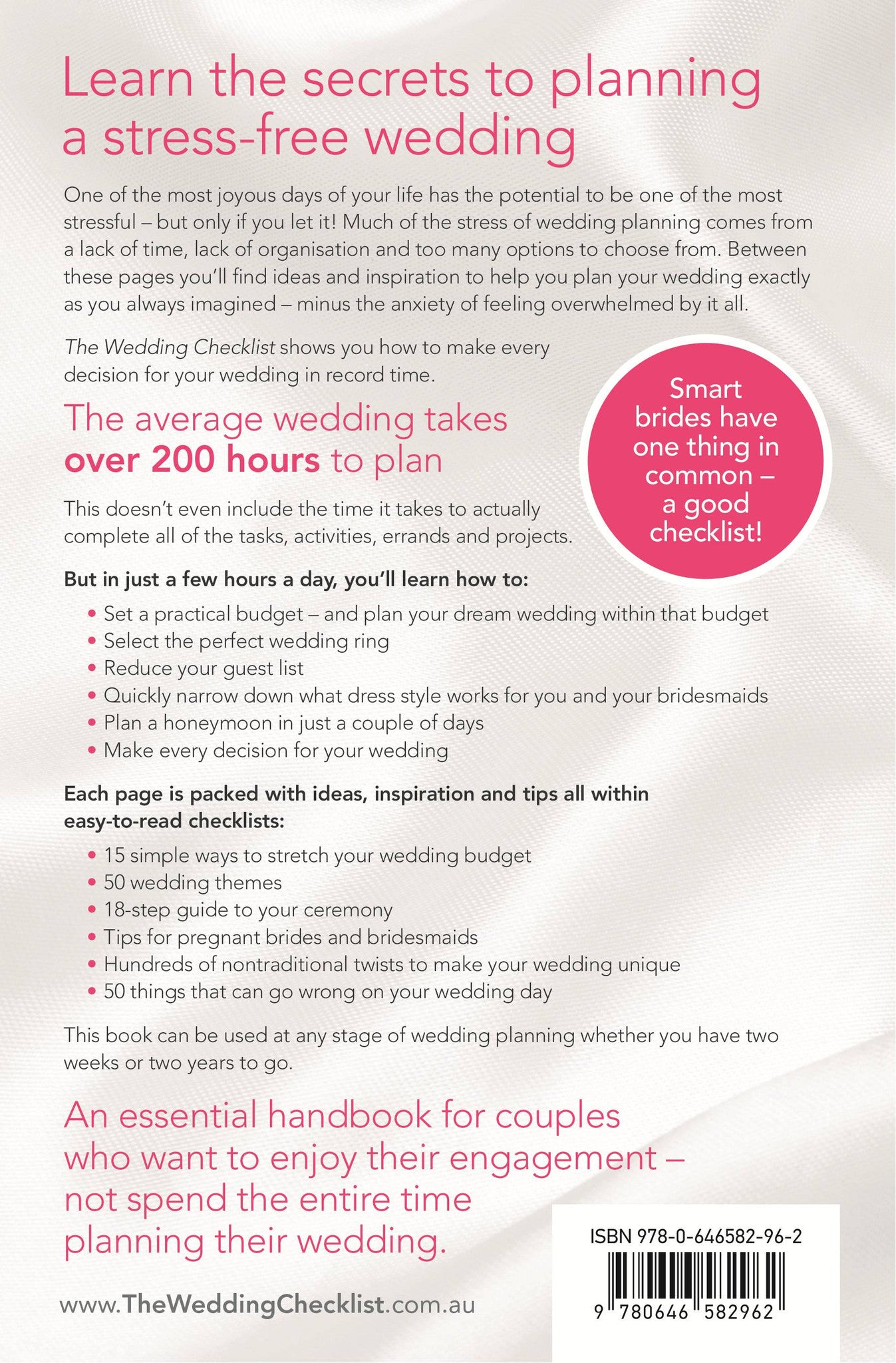 The Wedding Checklist